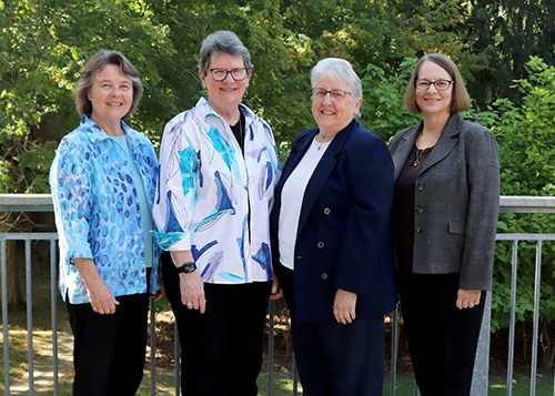 Members of the General Council 2022-2028 as of September 2025